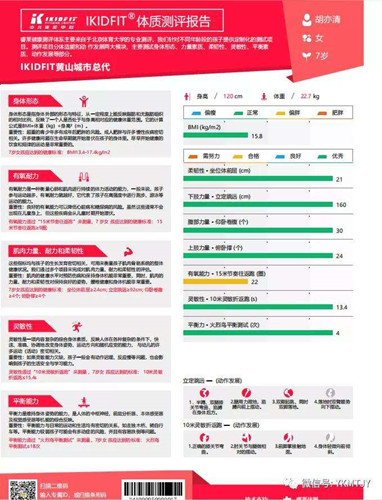 成长档案报告