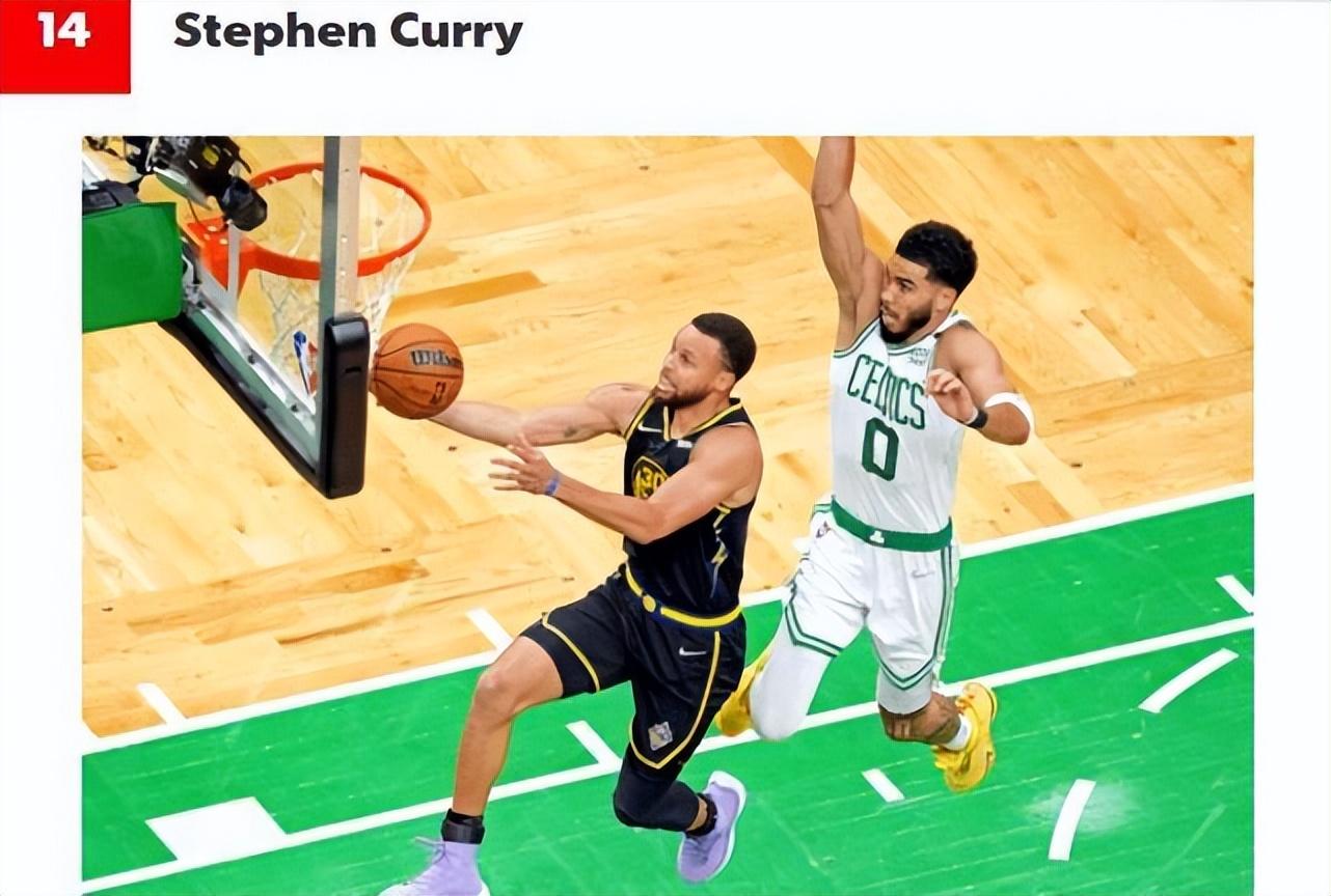 nba球星