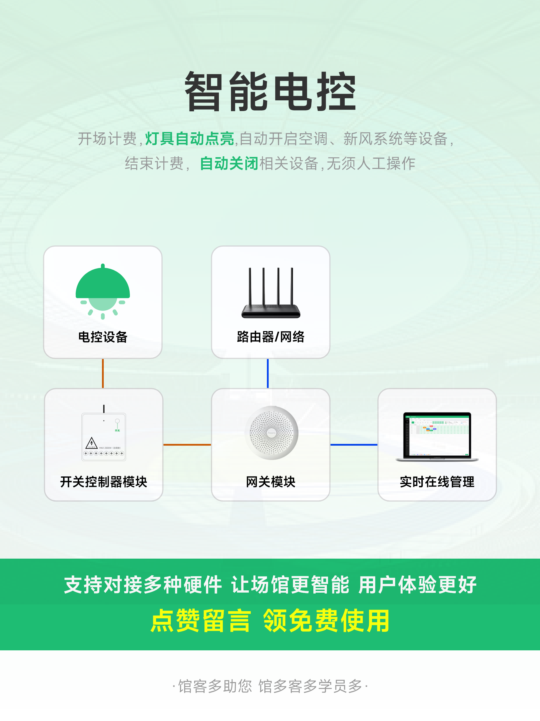 灯控1.png